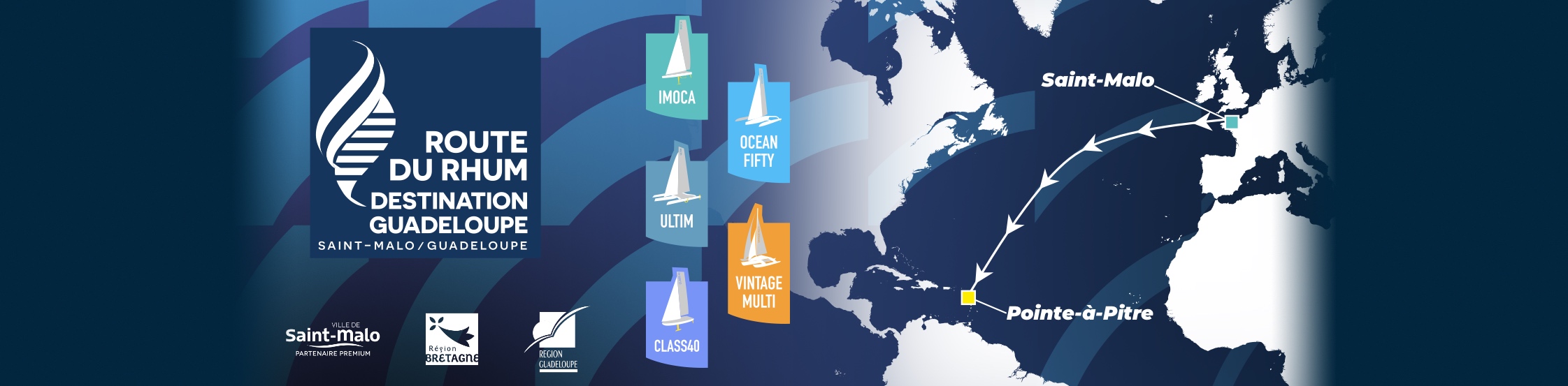header Route du Rhum-Destination Guadeloupe